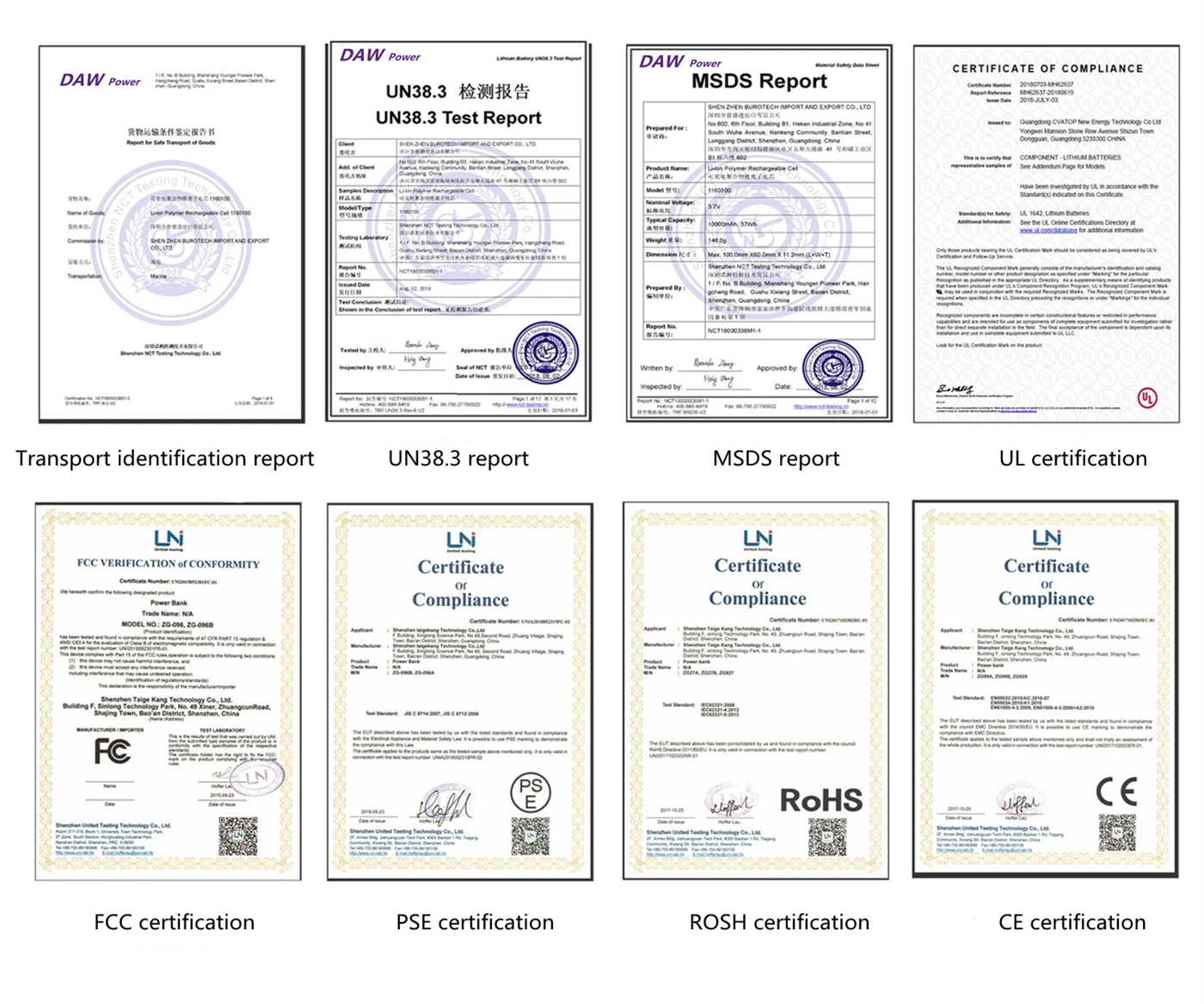 certificate certificate